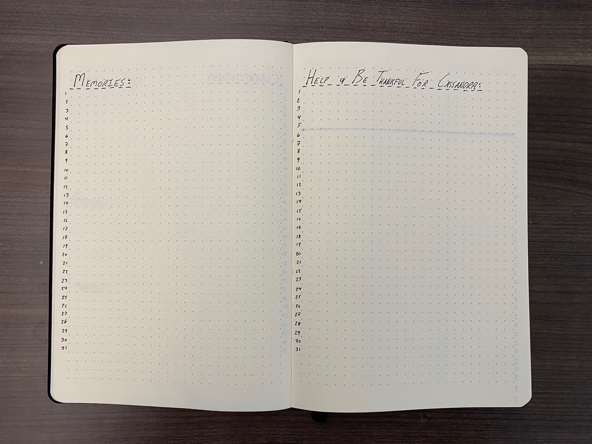 Monthly Memories and Monthly Intention